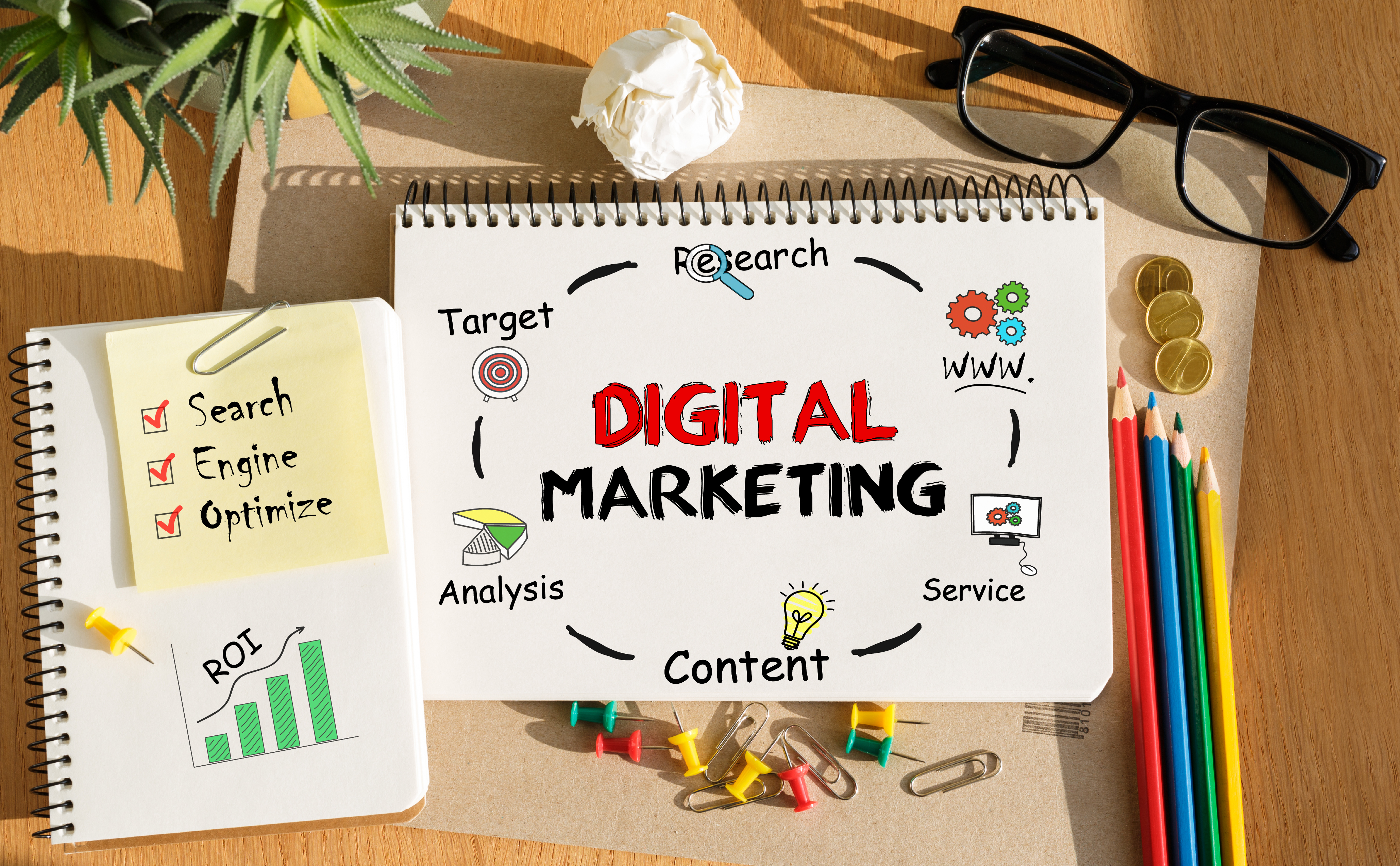 Digital Marketing Agency in Ahmedabad